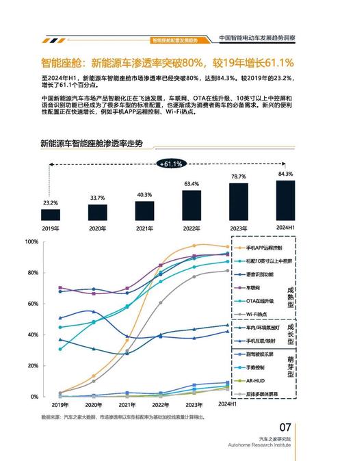 佛山275起亚对未来市场的预测，名爵汽车品牌文化的传播